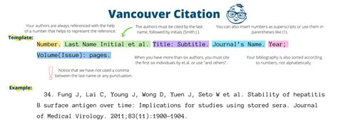 referencia vancouver online|Free Vancouver Citation & Bibliography Generator